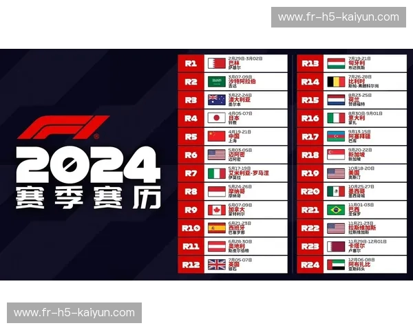 F1积分榜:速度与策略的胜负天平